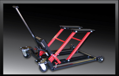 Pitbull New Style Manual